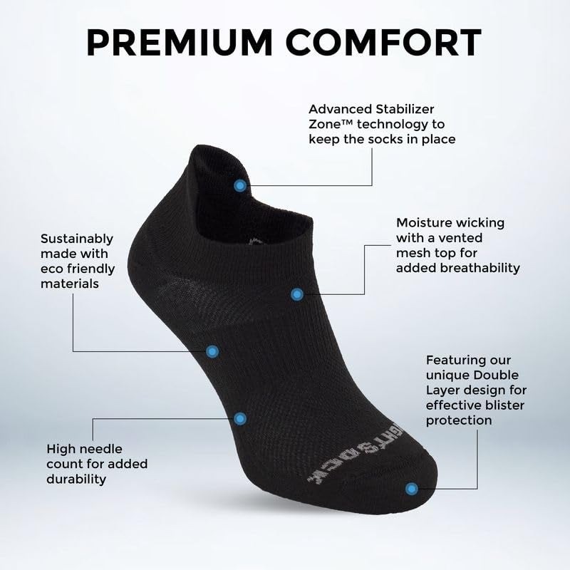 Wrightsock CoolMesh II Tab Running Socks for Men and Women â€“ Eco-Friendly and Anti Blister Socks with our Double Layer Design - American Made, No Blisters Guaranteed - Image 2